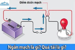 Cách kiểm tra ngắn mạch điện dễ dàng - nhanh chóng